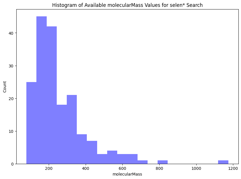 ../../_images/2b859a2f6078a625f6228c53fd97048a5e20d6182f705e198cdbbfc824ab4aeb.png