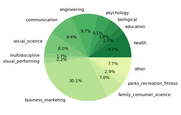 ../../_images/7c538d7de16ded6399656c1274625d9b058092d08421e3b5b1533bd5a4e68f05.png